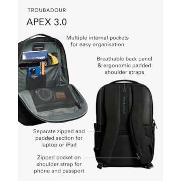 Apex Backpack 3.0 - Waterproof & Ergonomic Design