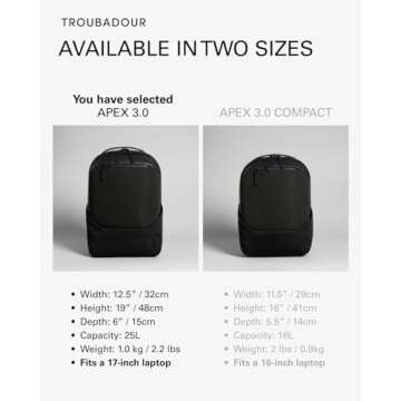 Apex Backpack 3.0 - Waterproof & Ergonomic Design