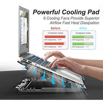 ICE COOREL Laptop Cooling Pad with 6 Cooling Fans, Cooling Pad for Laptop Fan 13-15.6 Inch, Laptop Cooler Stand with 6 Height Adjustable, Notebook Cooler Pad with Two USB Port [2022 Version]