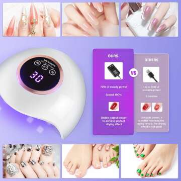 72W UV LED Nail Lamp Light Dryer for Nails Gel Polish with 18 Beads 3 Timer Setting & LCD Touch Display Screen, Auto Sensor, Professional Nails, White……