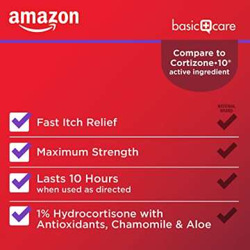 Amazon Basic Care Maximum Strength Anti-Itch Cream, Hydrocortisone 1 Percent Intensive Healing Formula, Itch Relief For Bug Bites, Eczema, Psoriasis, Poison Ivy, Oak and Sumac, 1 ounce (Pack of 1)