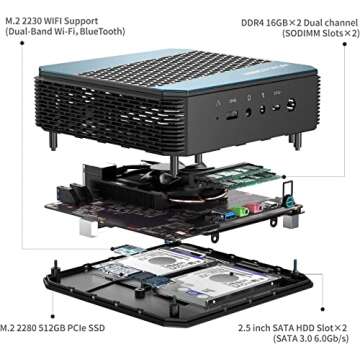 MINISFORUM Mini PC EliteMini HX90 AMD Ryzen 9 5900HX Mini Computers, 32 GB RAM 512 GB PCIe SSD, Support 2X 2.5 inch HDD, 2X HDMI / 2X DisplayPort, 1x 2.5G RJ45, 6 X USB Port, 2X Mic (Renewed)