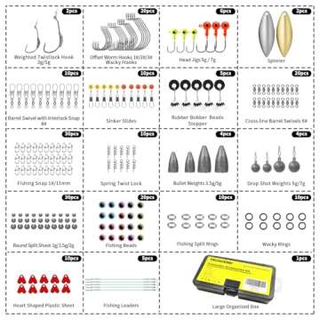 TRUSCEND Widely Used Fishing Bait Rigs Worth Every Penny, Selected Fishing Lures & Tackle Kit for Freshwater Fishing, Economic/Giftable/Premium Starter Fishing Gear Set Available, Perfect Fishing Gift