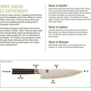 Shun 9” Serrated Bread Knife – Classic Japanese Design