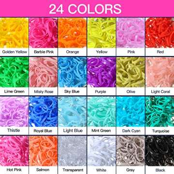 YGDZ Elastic Hair Bands 24 Colors, 1500 pcs Mini Hair Rubber Bands for Hair, Small Hair Ties, Ponytail Holders, Colorful Hair Accessories for Toddler, Baby, Girl, Kids