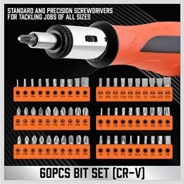 124-Piece Ultimate Screwdriver Set