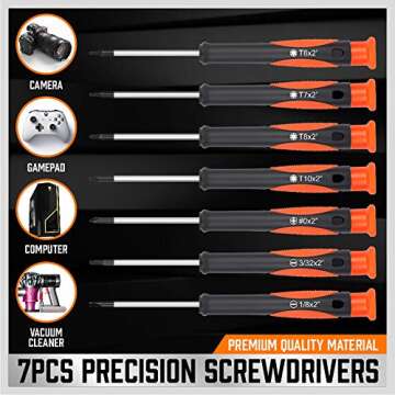 124-Piece Ultimate Screwdriver Set