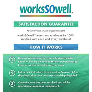 1-TDC WorksSoWell Dual Action Natural Support - 120 Twist Off Soft Gels | Delivers 4 Health Benefits for Dogs & Cats | Supports Oral, Hip, Joint, Skin, Coat Health, Muscle & Stamina Recovery