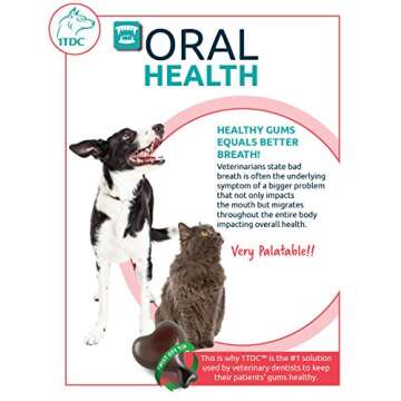 1-TDC WorksSoWell Dual Action Natural Support - 120 Twist Off Soft Gels | Delivers 4 Health Benefits for Dogs & Cats | Supports Oral, Hip, Joint, Skin, Coat Health, Muscle & Stamina Recovery