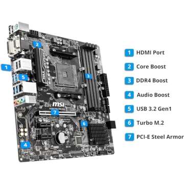 MSI B450M PRO-VDH Max Motherboard for AMD Ryzen 2nd & 3rd Gen