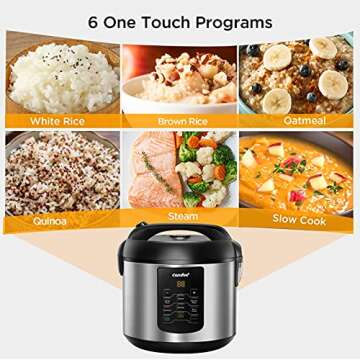 COMFEE' Compact Rice Cooker, 6-in-1 Stainless Steel Multi Cooker, Slow Cooker, Steamer, Saute, and Warmer, 2 QT, 8 Cups Cooked(4 Cups Uncooked), Brown Rice, Quinoa and Oatmeal, 6 One-Touch Programs