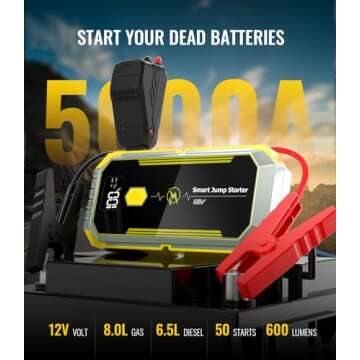 Car Jump Starter 5000A, Jump Starter Battery Pack (Up to 8.0L Gas & 6.5L Diesel Engines), 26800mAh Battery Jumper Starter Portable QC3.0 USBx2, 12V Auto Battery Booster Jumper Cables with 4 LED Modes