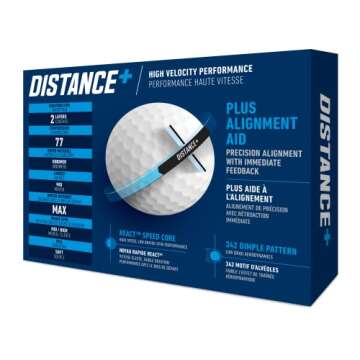 TaylorMade 2021 Distance+ Dozen Golf Balls