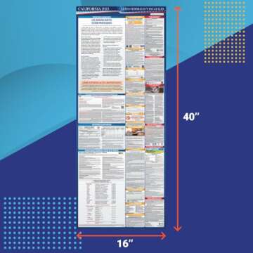 2025 California State and Federal Labor Law Poster - OSHA Workplace Compliant - Mandatory Regulations Posting for Employees - Required Compliance Posting 16" x 40" Laminated