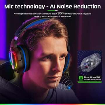 Fachixy FC200 Gaming Headset - Noise Cancelling, RGB