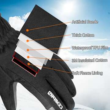 Cevapro Winter Gloves -30℉ Waterproof Thermal Gloves Men Women, Deerskin Suede 3M Insulated Gloves for Driving Running Hiking Skiing in Cold Weather