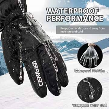 Cevapro Winter Gloves -30℉ Waterproof Thermal Gloves Men Women, Deerskin Suede 3M Insulated Gloves for Driving Running Hiking Skiing in Cold Weather