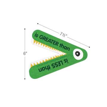 Really Good Stuff Magnetic Greater Than or Less Than Demonstration Manipulative - 1 Gator- Grades K-3, Ages 5-8 | Math Classroom & Homeschool Supplies, Counting for Kids