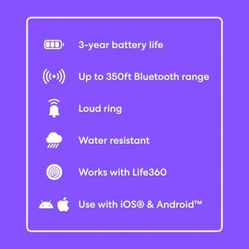 Tile by Life360 Essentials (2024) - Bluetooth Trackers & Item Locators for Keys, Wallets, Remotes & More; Easily Find All Your Things. Both iOS and Android Compatible. 4-Pack (Mates/Slim/Sticker)