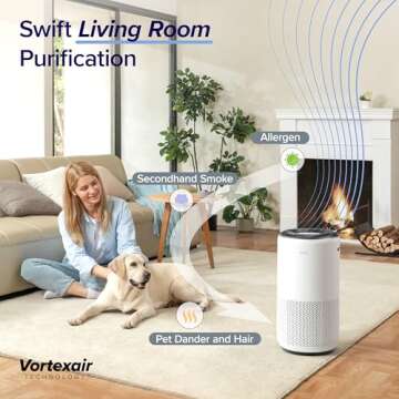 LEVOIT Air Purifiers for Home Large Room Up to 1980 Ft² in 1 Hr With Air Quality Monitor, HEPA Sleep Mode, Auto Mode, Smart WiFi, 3-in-1 Filter Captures Pet Allergies, Smoke, Dust, Core 400S-P, White