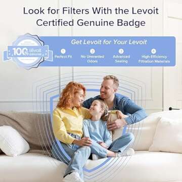 LEVOIT Air Purifiers for Home Large Room Up to 1980 Ft² in 1 Hr With Air Quality Monitor, HEPA Sleep Mode, Auto Mode, Smart WiFi, 3-in-1 Filter Captures Pet Allergies, Smoke, Dust, Core 400S-P, White