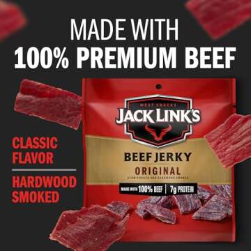 Jack Link's Beef Jerky, Original, Multipack Bags – Flavorful Meat Snacks for Lunches, Ready to Eat, Individual Packs - 7g of Protein, Made with 100% Beef – 0.625 oz (Pack of 20)