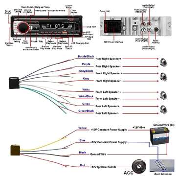 Single Din Car Stereo Bluetooth Car Radio, Car Audio with Handsfree and App Control,LSLYA 4X50W Car Radio supports FM,AUX,USB,TF,EQ,Fast Charging | No CD DVD Player