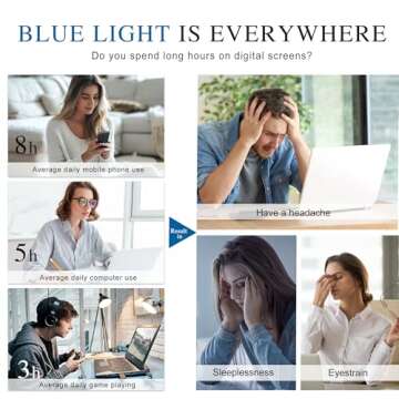 Ylmue Blue Light Blocking Glasses Reduce Eye Strain Computer Gaming Eyeglasses Blue Light Glasses for Woman/Men