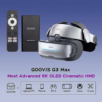 GOOVIS G3Max 5K OLED 3D Cinematic Head Mounted Display with Controller,Giant Screen, Personal Theater Goggles, Compatible with iPhone 15/SteamDeck/Mac/PC/Android/Blue ray,Streaming Online Movies