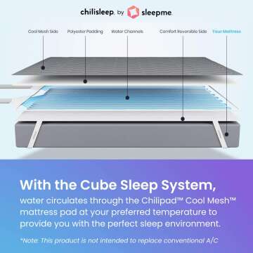 ChiliSleep Cube System