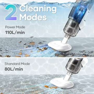 (2024 Upgrade) AIPER Handheld Pool Vacuums, Cordless Rechargeable Swimming Pool Cleaner, Two Cleaning Modes, 29 GPM Strong Suction, 70 Min Battery, Hot Tubs Spas Vac for Above & In-ground Pools