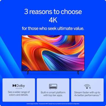 VIZIO 75" 4K HDR Smart TV (Renewed)