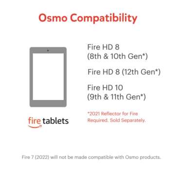 Osmo - Genius Starter Kit for Fire Tablet-5 Educational Learning Games-Ages 6-10-Spelling, Math & Creativity-STEM Toy Gifts-Boy & Girl-Ages 6 7 8 9 10(Osmo Fire Tablet Base Included-Amazon Exclusive)