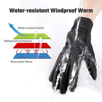 FanVince Touchscreen Winter Gloves for Cold Weather