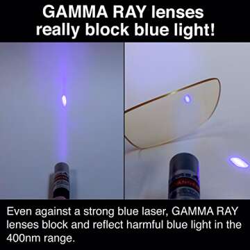 Gamma Ray Blue Light Blocking Reading Glasses - Amber Tint Screen Readers 2.50