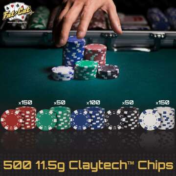 Poker Chip Set & Case