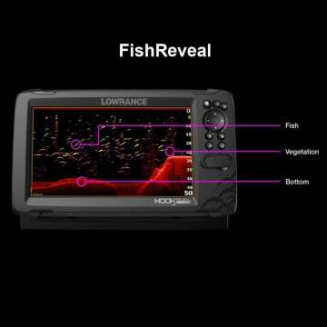 Lowrance Fish Finder