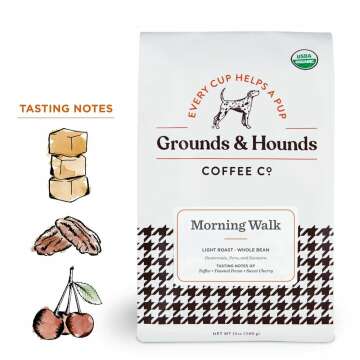 Grounds & Hounds Sampler Kit