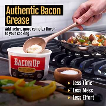 Bacon UpⓇ Bacon Grease for Cooking - 14 Ounce Tub of Authentic Bacon Fat for Cooking, Frying and Baking - Triple-Filtered for Purity, No Carbs, Gluten-Free and Shelf-Stable (2-pack)