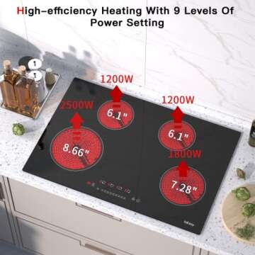 Electric Cooktop 30" Ceramic Stove - 4 Burners, Touch Control & Safety Features