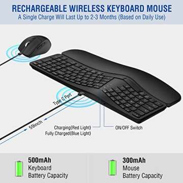 MK960 Ergonomic Wireless Keyboard Mouse Combo, Bluetooth/2.4G Split Design Keyboard with Palm Rest and 4 Level DPI Adjustable Wireless Mouse Multi-Device, Rechargeable, for Windows/Mac/Android