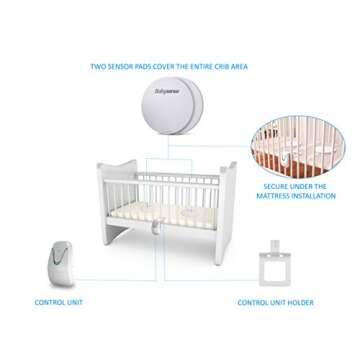 New Model - Babysense Baby Video & Movement Monitor - Bundle Pack - Babysense Video Baby Monitor V24R with Babysense 7 Under-The-Mattress Movement Monitor - 2 in 1