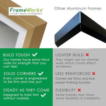 FrameWorks 16x24 Brushed Aluminum Poster Frames – Modern Brushed Metal Design w/Shatterproof Plexiglass, Perfect for Posters, Artwork, Paintings, Wall Displays – Home or Office Decor, Black - 1 Pack