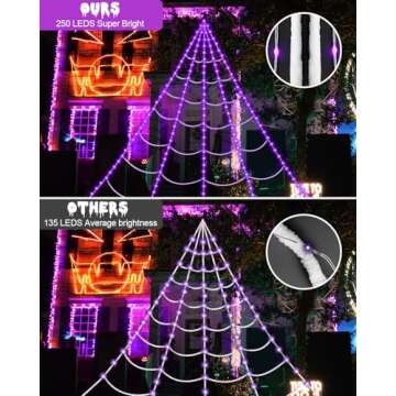 ECOHDT 250 LED Purple Spider Web Lights - 16.4Ft Remote Control & Waterproof Halloween Decor