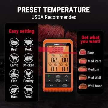 ThermoPro TP829 Wireless LCD Meat Thermometer for Grilling and Smoking, 1000FT Grill Thermometer for Outside Grill with 4 Meat Probes, BBQ Thermometer for Smoker Oven Cooking Beef Turkey