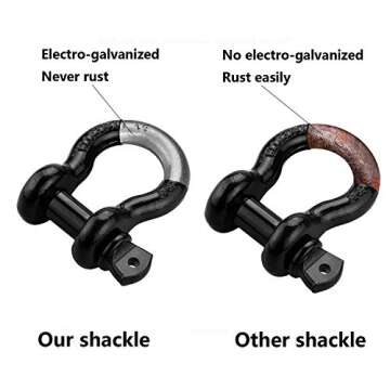 Ucreative 3/4" D Ring Shackle Rugged Off Road 28.5 Ton (57,000 lbs) Maximum Break Strength with 7/8'' Pin Heavy Duty for Jeep Vehicle Recovery 2-Pack