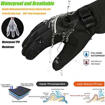 MOREOK Waterproof & Windproof -30°F Winter Gloves for Men/Women, 3M Thinsulate Thermal Gloves Touch Screen Warm Gloves for Skiing,Cycling,Motorcycle,Running-Black-XS