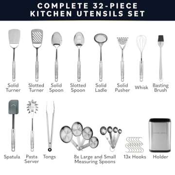 Home Hero 32 Pcs Stainless Steel Kitchen Utensils Set - Nonstick Stainless Steel Cooking Utensils Set - Heat Resistant Kitchen Essentials & Metal Kitchen Gadgets (32 Pcs)