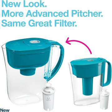 Brita Metro Water Filter Pitcher with SmartLight Filter Change Indicator, BPA-Free, Replaces 1,800 Plastic Water Bottles a Year, Lasts Two Months, Includes 1 Filter, Small - 6-Cup Capacity, Turquoise