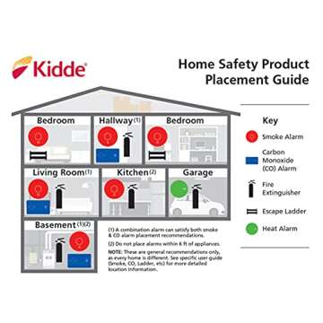 Kidde Smoke Detector with Safety Light for Hearing Impaired, 10-Year Battery Smoke Alarm, Ideal for Hallways or Deaf People